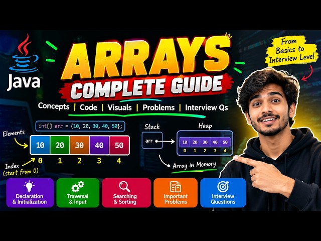 Java Arrays Explained 🔥 | Complete Arrays in Java Tutorial for Beginners