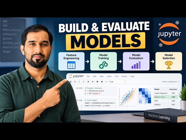 Building and Evaluating Machine Learning Models | Feature Engineering to Model Selection