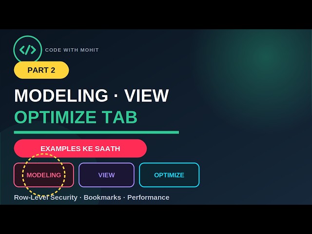 Power BI Ribbon Tour — Part 2 (Modeling + View + Optimize Tab)#powerbi #powerbitutorial