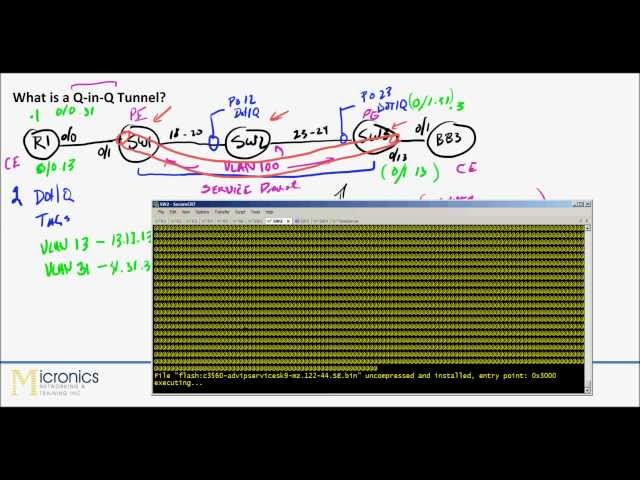 QnQ overview