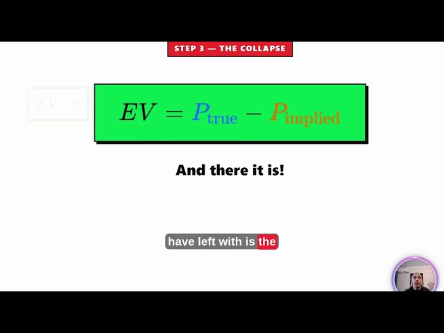 The one equation you must know on Polymarket edge = expected profit