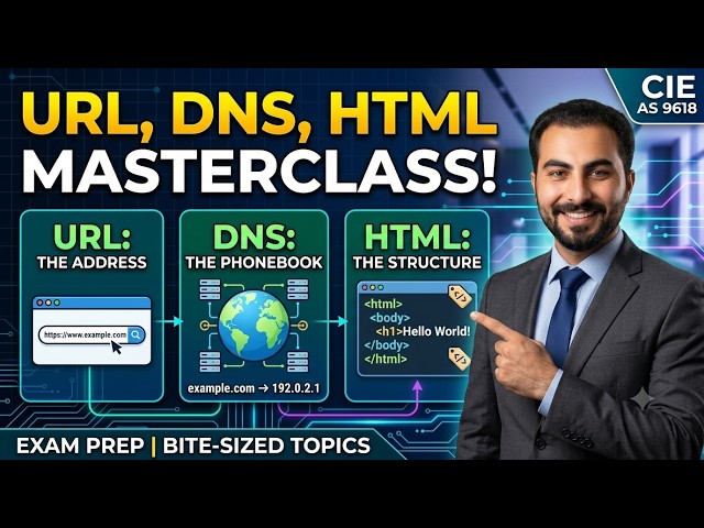 URL, DNS & HTML – AS Level Computer Science 9618 | Complete Explanation