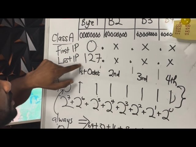 Class A - Network Classes & IP Addresses | Cybersecurity Beginner Class