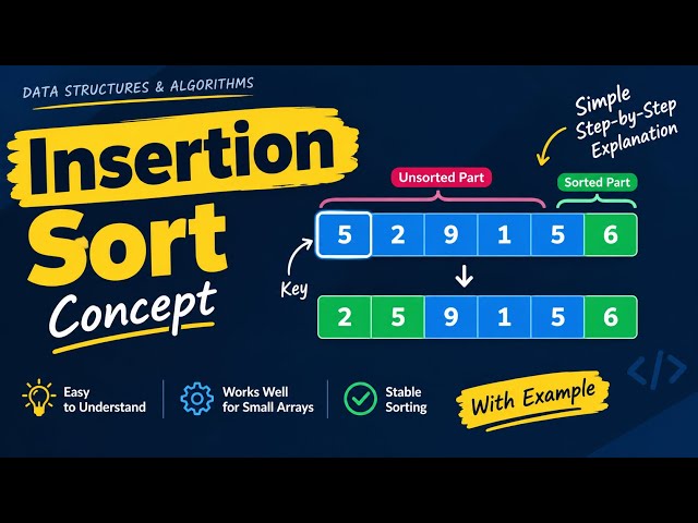     Insertion Sort Explained | Easy Step-by-Step Concept with Example