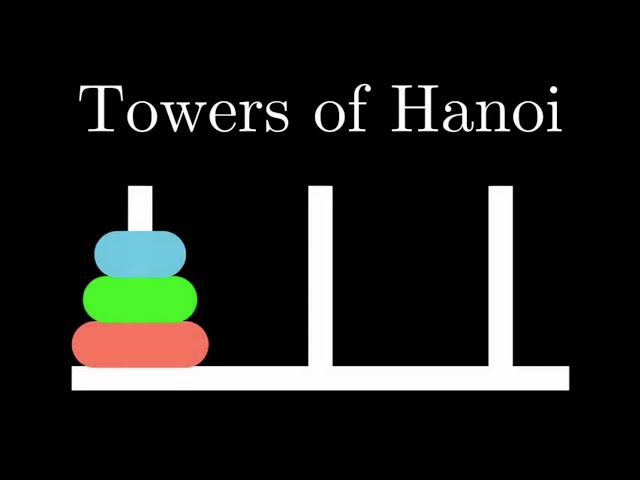 Towers of Hanoi: A Complete Recursive Visualization
