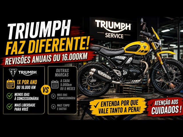 Differentiated services for the Triumph 400 Family