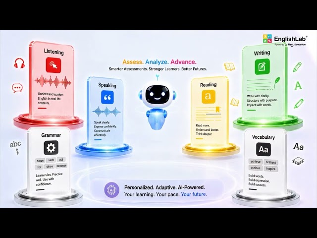 AI enabled EnglishLab – The Future of English Language Learning