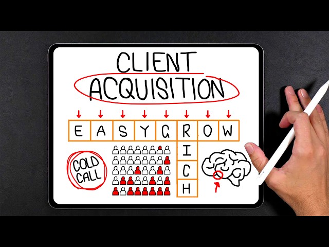 How To Build Client Acquisition Systems That ACTUALLY Work