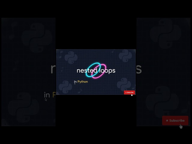 Nested Loops in Python. #TechSynapse #python #youtubeshorts #programming #learnpython #youtube