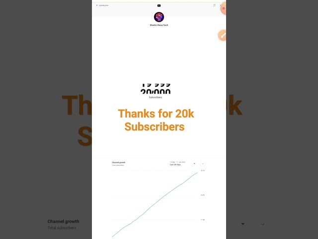 Thanks for 20k Subscribers