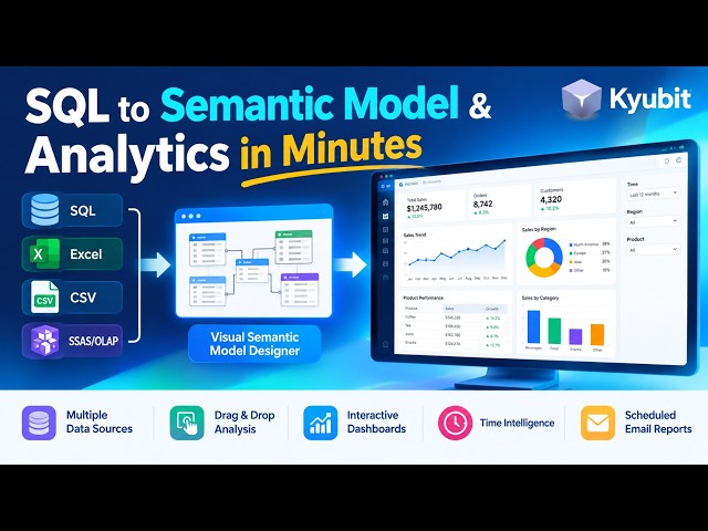 SQL to Semantic Model & Analytics in Minutes | Kyubit