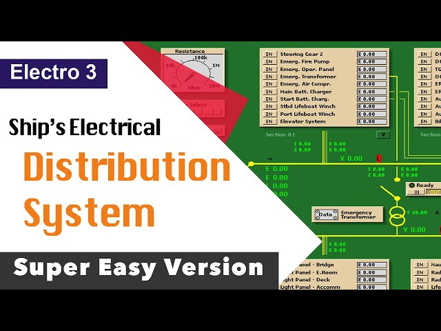 Ships Electrical Power Distribution | Filipino version