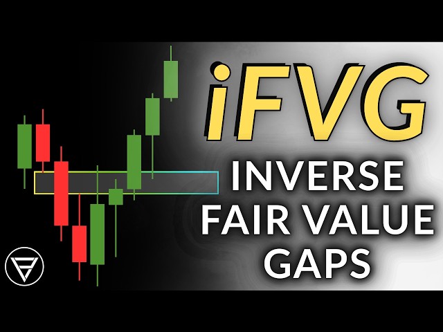 Inverse Fair Value Gaps and How to Trade Them (iFVG) - Price Action Pattern