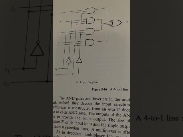 Digital logic makes for fun puzzles 🧩