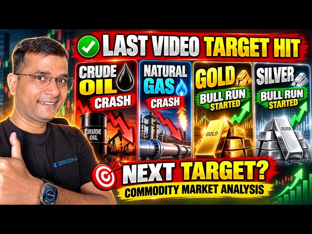 Commodity Market Analysis Today | Crude Oil, Natural Gas, Gold & Silver | Next Target? #CrudeOil