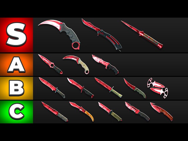 Best CS2 Knives Ranked (Knife Tier List 2026)