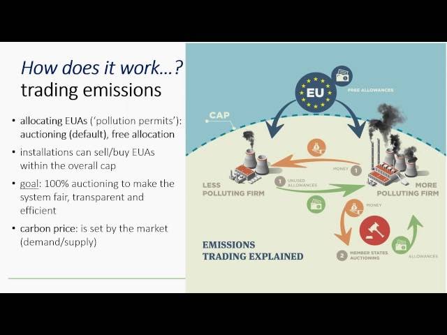 The EU ETS   How it works & its role in transitioning away from coal (Webinar)