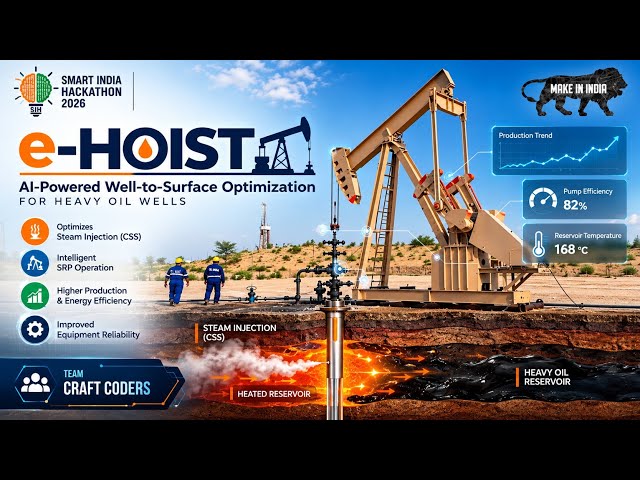 e-HOIST | Smart Optimization of CSS & SRP Operations for Heavy Oil Wells