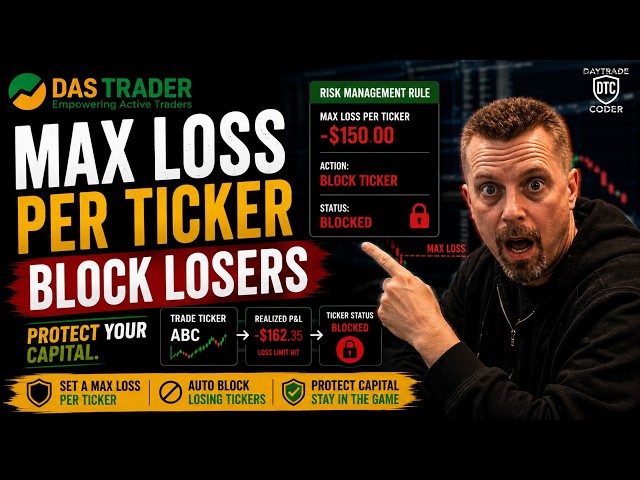 Stop Trading Losing Symbols - DAS TRADER PRO