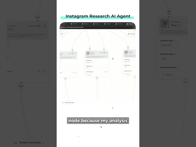 How to find trends from Instagram