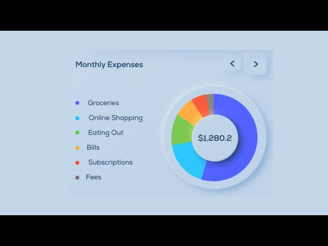 Flutter Neumorphic Expenses Pie Chart