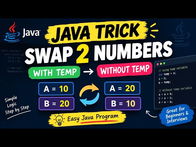 Java Program Swap 2 Numbers 🔄 | With Temp & Without Temp | Java Beginner Tutorial  #Java #program 