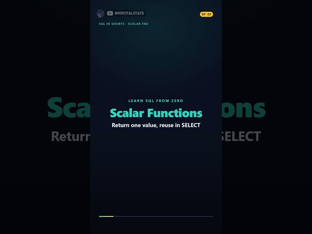 EP83   SQL Scalar Functions UDFs
