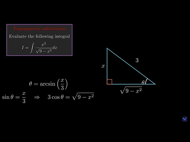 Mastering Trigonometric Substitution