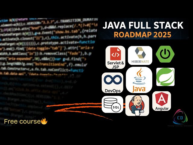 Complete Full Stack Java Developer Program  Roadmap