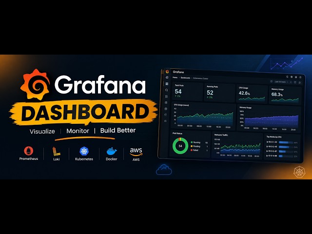 Grafana Dashboard Tutorial | Create a Real-World Monitoring Dashboard Step by Step || #monitoring