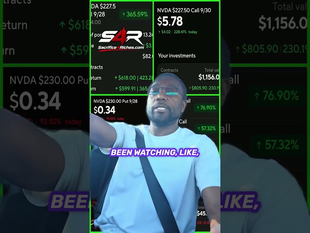 NVDA Options Trading: 300%+ Moves in ONE Day?! 📈