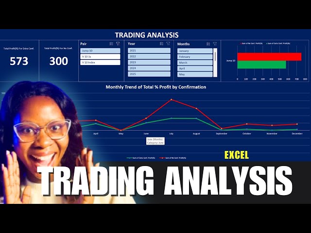 How I Solved a Client’s Trading Analysis Problem in Excel (Full Walkthrough) | Trading Analysis