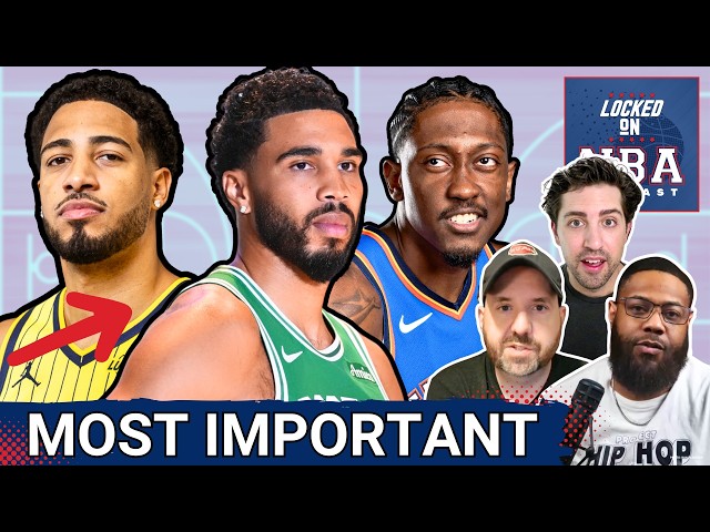 Which NBA Teams Have the MOST to Figure Out in Training Camp?