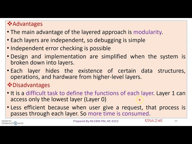 MODULE 1 - TOPIC 13 - OPERATING SYSTEM STRUCTURES