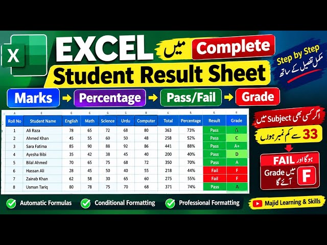 Excel میں Marks, Percentage, Pass/Fail & Grade کیسے نکالیں؟ | Complete Result Sheet 