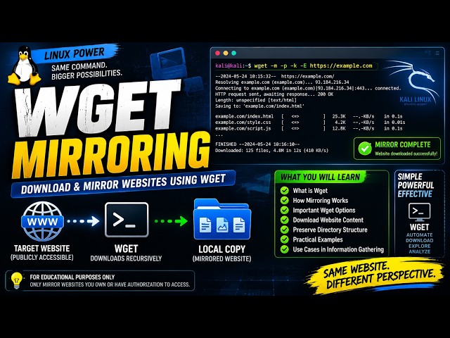 Wget Mirroring | How to Mirror Websites Using Wget in Linux | Hindi