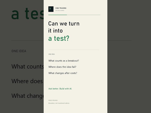This chart is not a strategy. Can AI help us test it?