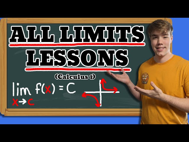Complete Guide to Limits in Calculus 1!
