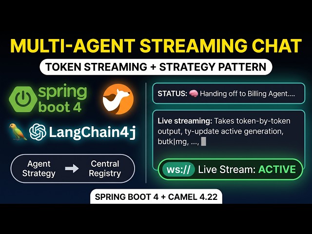 Building Real-Time Streaming AI Agents with Strategy Pattern & Apache Camel