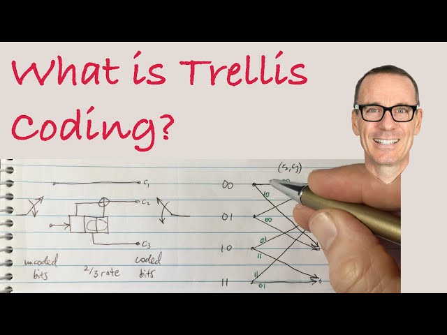 What is Trellis Coding?
