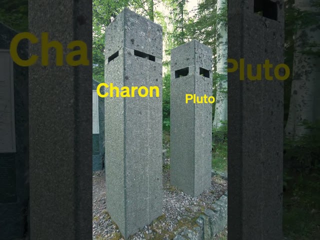 Pluto and Charon in the Sweden Solar System!