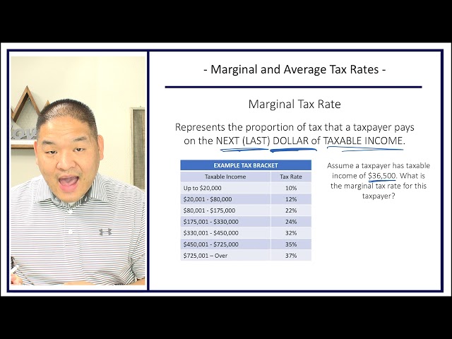 Taxation - Lesson 1.5 - Marginal and Average Tax Rate Calculation