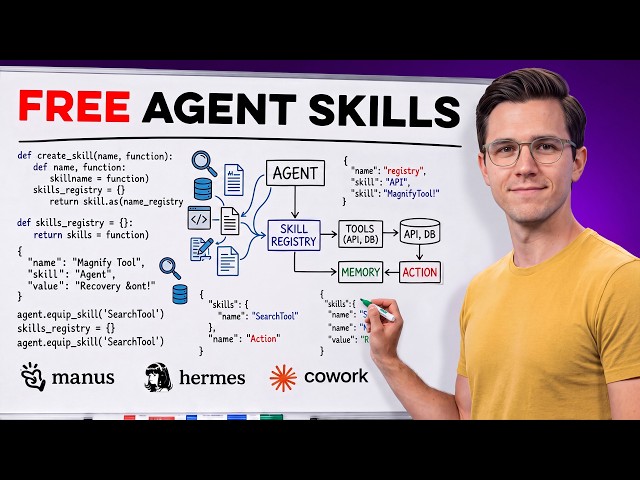 How to Build AI Agent Skills That Actually Work (FREE)