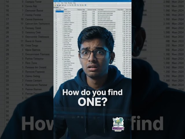 SQL Isn't Just Code — It's How You Ask a Database 🤯