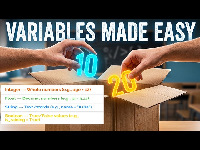 What are variables? | Variables Made Easy | Understanding Variables - Step by Step | why we use them