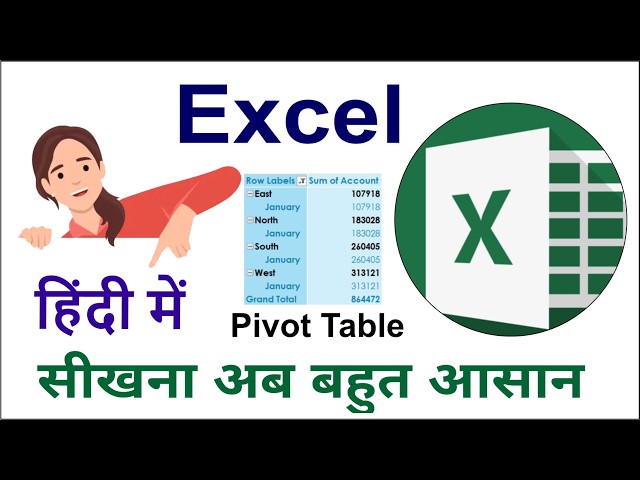 Excel Tutorial For Beginners | Pivot Tables