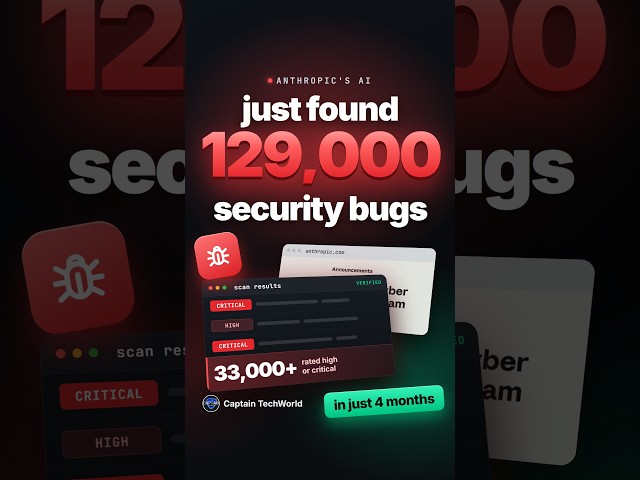 AI Just Found 129,000 Security Bugs in 4 Months #shorts