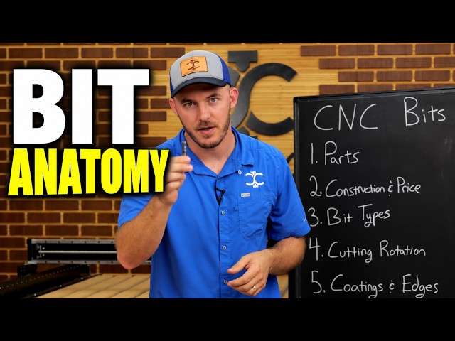 Parts of a CNC Router Bit Explained