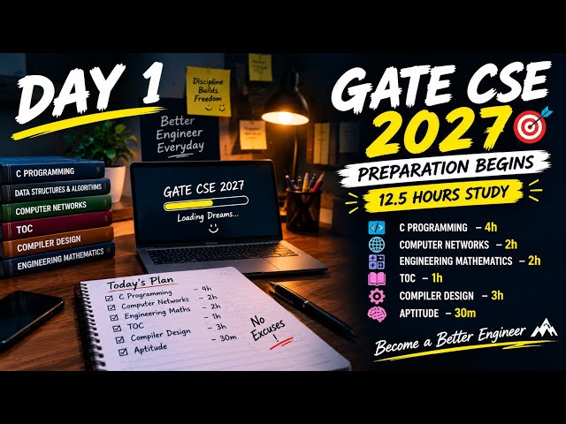 Day 1 | GATE CSE 2027 Preparation 📚 | C Programming + CN + TOC + Maths