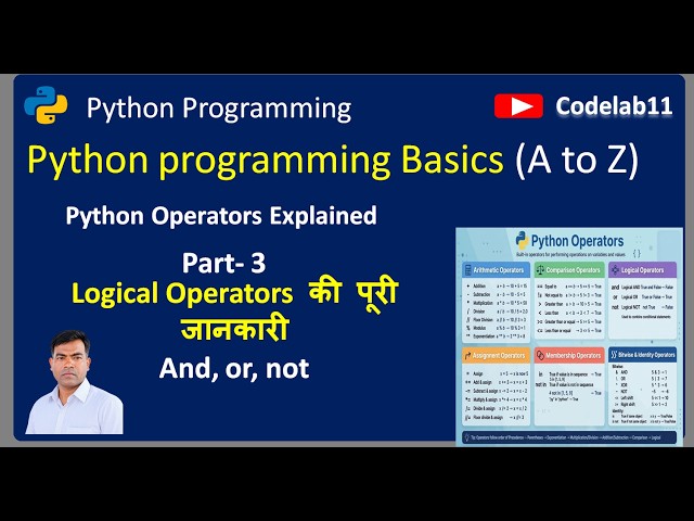 Python Operators Explained Part - 3 | Logical & MorePython Operators in Hindi